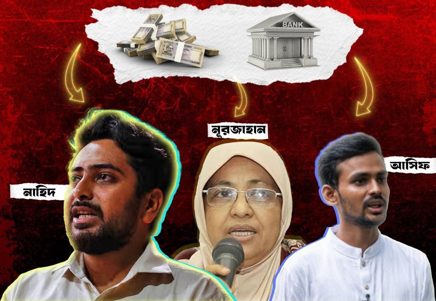 উপদেষ্টা পদে বসে দুর্নীতির মহোৎসব : নাহিদ-আসিফ-নূরজাহানের লুটপাটের সাম্রাজ্য